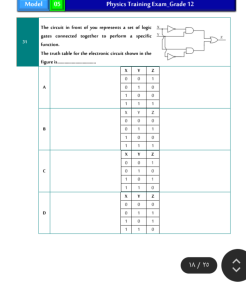 IMG ٢٠٢٦٠٤٠٧ ٢٣٠٣٥٨ النموذج الاسترشادي الخامس في فيزياء إنجليزي لطلاب لا تفوتهم.. أهم 46 سؤالًا في النموذج الاسترشادي الخامس في فيزياء إنجليزي لطلاب الثانوية العامة موقع في الجامعة