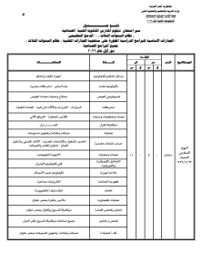 IMG ٢٠٢٦٠٤٢٤ ١٨١٣٥٢ جداول امتحانات دبلوم الصنايع نظام ثلاث سنوات 2026 بعد اعتمادها رسميًا.. ننشر جداول امتحانات دبلوم الصنايع نظام ثلاث سنوات 2026 موقع في الجامعة
