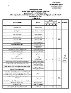 IMG ٢٠٢٦٠٤٢٤ ١٨١٤١٥ جداول امتحانات دبلوم الصنايع نظام ثلاث سنوات 2026 بعد اعتمادها رسميًا.. ننشر جداول امتحانات دبلوم الصنايع نظام ثلاث سنوات 2026 موقع في الجامعة