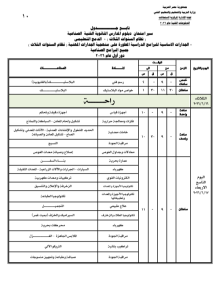 IMG ٢٠٢٦٠٤٢٤ ١٨١٤٥٩ جداول امتحانات دبلوم الصنايع نظام ثلاث سنوات 2026 بعد اعتمادها رسميًا.. ننشر جداول امتحانات دبلوم الصنايع نظام ثلاث سنوات 2026 موقع في الجامعة