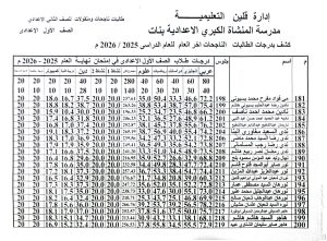 10 609 121204 نتيجة الصف الأول الإعدادي 2026 متاحة الآن بالاسم ورقم الجلوس.. نتيجة الصف الأول الإعدادي 2026 متاحة الآن موقع في الجامعة