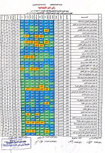 11 609 015503 ظهور نتيجة الصف السادس الابتدائي 2026 الترم الثاني بالاسم.. ظهور نتيجة الصف السادس الابتدائي 2026 الترم الثاني موقع في الجامعة