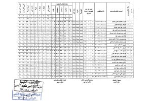 3 609 035223 نتيجة الصف الأول الإعدادي 2026 متاحة الآن بالاسم ورقم الجلوس.. نتيجة الصف الأول الإعدادي 2026 متاحة الآن موقع في الجامعة