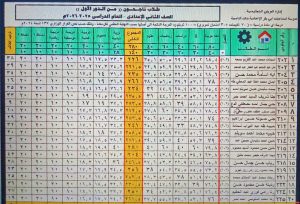 ترقبوا.. نتيجة صفوف النقل بالقاهرة 2026 عبر بوابة التعليم الأساسي 3 703646682 2734978093 609 100451 نتيجة صفوف النقل بالقاهرة 2026 ترقبوا.. نتيجة صفوف النقل بالقاهرة 2026 عبر بوابة التعليم الأساسي موقع في الجامعة
