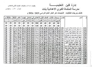 7 609 121204 نتيجة الصف الأول الإعدادي 2026 متاحة الآن بالاسم ورقم الجلوس.. نتيجة الصف الأول الإعدادي 2026 متاحة الآن موقع في الجامعة