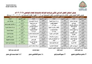آداب الزقازيق تعلن جداول امتحانات الفصل الدراسي الثاني 