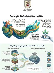 FB IMG 1777704072603 بيوت الخبرة المدعومة بالذكاء الاصطناعي بجامعة القاهرة إصدار النشرة الدورية الثانية لبيوت الخبرة المدعومة بالذكاء الاصطناعي بجامعة القاهرة| تفاصيل موقع في الجامعة
