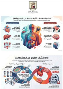 إصدار النشرة الدورية الثانية لبيوت الخبرة المدعومة بالذكاء الاصطناعي بجامعة القاهرة| تفاصيل 7 FB IMG 1777704074082 بيوت الخبرة المدعومة بالذكاء الاصطناعي بجامعة القاهرة إصدار النشرة الدورية الثانية لبيوت الخبرة المدعومة بالذكاء الاصطناعي بجامعة القاهرة| تفاصيل موقع في الجامعة