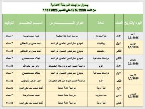 لطلاب صفوف النقل.. تعليم دمياط يطلق مراجعات نهائية مجانية أونلاين عبر Teams قبل الامتحانات 3 لطلاب صفوف النقل.. تعليم دمياط يطلق مراجعات نهائية مجانية أونلاين عبر Teams قبل الامتحانات