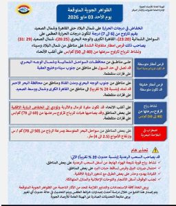محافظة الوادي الجديد ترفع درجة الاستعداد القصوى لمواجهة تقلبات الطقس ونشاط الرياح المثيرة للأتربة 4 FB IMG 1777755901288 محافظة الوادي الجديد ترفع درجة الاستعداد القصوى محافظة الوادي الجديد ترفع درجة الاستعداد القصوى لمواجهة تقلبات الطقس ونشاط الرياح المثيرة للأتربة موقع في الجامعة