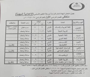 FB IMG 1777988978507 جداول امتحانات الترم الثاني 2026 ببني سويف رسميًا.. إعلان جداول امتحانات الترم الثاني 2026 ببني سويف لصفوف النقل والشهادة الإعدادي موقع في الجامعة