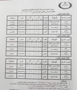 FB IMG 1777988982939 جداول امتحانات الترم الثاني 2026 ببني سويف رسميًا.. إعلان جداول امتحانات الترم الثاني 2026 ببني سويف لصفوف النقل والشهادة الإعدادي موقع في الجامعة