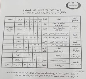 FB IMG 1777988982974 جداول امتحانات الترم الثاني 2026 ببني سويف رسميًا.. إعلان جداول امتحانات الترم الثاني 2026 ببني سويف لصفوف النقل والشهادة الإعدادي موقع في الجامعة
