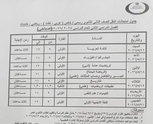 FB IMG 1777988984591 جداول امتحانات الترم الثاني 2026 ببني سويف رسميًا.. إعلان جداول امتحانات الترم الثاني 2026 ببني سويف لصفوف النقل والشهادة الإعدادي موقع في الجامعة
