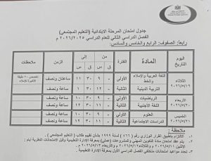 FB IMG 1777988990950 جداول امتحانات الترم الثاني 2026 ببني سويف رسميًا.. إعلان جداول امتحانات الترم الثاني 2026 ببني سويف لصفوف النقل والشهادة الإعدادي موقع في الجامعة