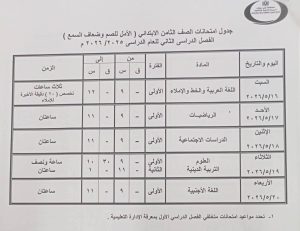 FB IMG 1777988992063 جداول امتحانات الترم الثاني 2026 ببني سويف رسميًا.. إعلان جداول امتحانات الترم الثاني 2026 ببني سويف لصفوف النقل والشهادة الإعدادي موقع في الجامعة