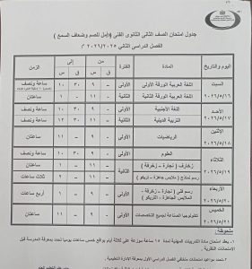 FB IMG 1777988997913 جداول امتحانات الترم الثاني 2026 ببني سويف رسميًا.. إعلان جداول امتحانات الترم الثاني 2026 ببني سويف لصفوف النقل والشهادة الإعدادي موقع في الجامعة