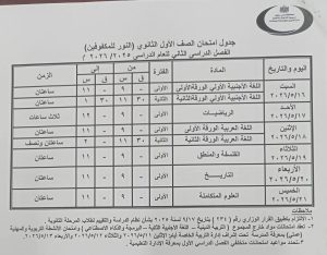 رسميًا.. إعلان جداول امتحانات الترم الثاني 2026 ببني سويف لصفوف النقل والشهادة الإعدادي 22 FB IMG 1777989001557 جداول امتحانات الترم الثاني 2026 ببني سويف رسميًا.. إعلان جداول امتحانات الترم الثاني 2026 ببني سويف لصفوف النقل والشهادة الإعدادي موقع في الجامعة
