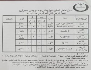 FB IMG 1777989008272 جداول امتحانات الترم الثاني 2026 ببني سويف رسميًا.. إعلان جداول امتحانات الترم الثاني 2026 ببني سويف لصفوف النقل والشهادة الإعدادي موقع في الجامعة