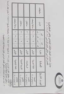 FB IMG 1777989008395 جداول امتحانات الترم الثاني 2026 ببني سويف رسميًا.. إعلان جداول امتحانات الترم الثاني 2026 ببني سويف لصفوف النقل والشهادة الإعدادي موقع في الجامعة