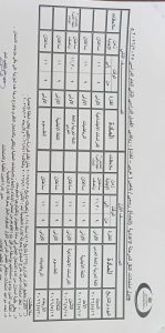 رسميًا.. إعلان جداول امتحانات الترم الثاني 2026 ببني سويف لصفوف النقل والشهادة الإعدادي 12 FB IMG 1777989021241 جداول امتحانات الترم الثاني 2026 ببني سويف رسميًا.. إعلان جداول امتحانات الترم الثاني 2026 ببني سويف لصفوف النقل والشهادة الإعدادي موقع في الجامعة
