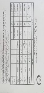 FB IMG 1777989025941 جداول امتحانات الترم الثاني 2026 ببني سويف رسميًا.. إعلان جداول امتحانات الترم الثاني 2026 ببني سويف لصفوف النقل والشهادة الإعدادي موقع في الجامعة