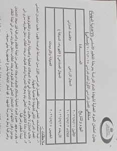 FB IMG 1777989027560 جداول امتحانات الترم الثاني 2026 ببني سويف رسميًا.. إعلان جداول امتحانات الترم الثاني 2026 ببني سويف لصفوف النقل والشهادة الإعدادي موقع في الجامعة