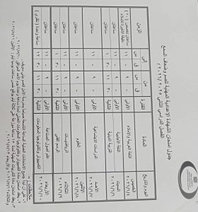 FB IMG 1777989040468 جداول امتحانات الترم الثاني 2026 ببني سويف رسميًا.. إعلان جداول امتحانات الترم الثاني 2026 ببني سويف لصفوف النقل والشهادة الإعدادي موقع في الجامعة