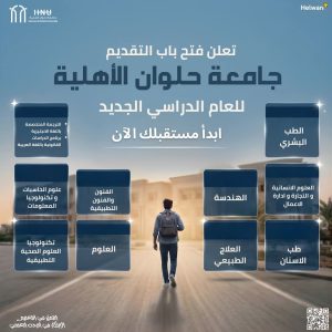 تعرف على تخصصات جامعة حلوان الأهلية بعد فتح باب التقديم 