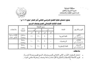 FB IMG 1778083676036 تعليم المنوفية يعلن جداول امتحانات الفصل الدراسي تعليم المنوفية يعلن جداول امتحانات الفصل الدراسي الثاني لجميع المراحل التعليمية 2026 موقع في الجامعة