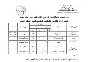 FB IMG 1778083680749 تعليم المنوفية يعلن جداول امتحانات الفصل الدراسي تعليم المنوفية يعلن جداول امتحانات الفصل الدراسي الثاني لجميع المراحل التعليمية 2026 موقع في الجامعة