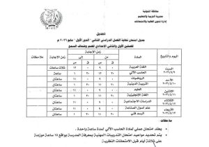 FB IMG 1778083684722 تعليم المنوفية يعلن جداول امتحانات الفصل الدراسي تعليم المنوفية يعلن جداول امتحانات الفصل الدراسي الثاني لجميع المراحل التعليمية 2026 موقع في الجامعة