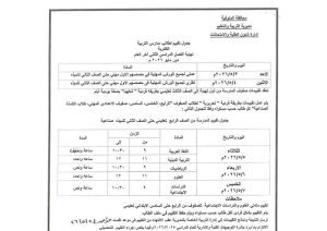 FB IMG 1778083690559 تعليم المنوفية يعلن جداول امتحانات الفصل الدراسي تعليم المنوفية يعلن جداول امتحانات الفصل الدراسي الثاني لجميع المراحل التعليمية 2026 موقع في الجامعة