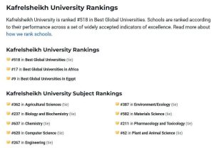 جامعة كفر الشيخ تتقدم عالميًا في تصنيف U.S. News 2026 