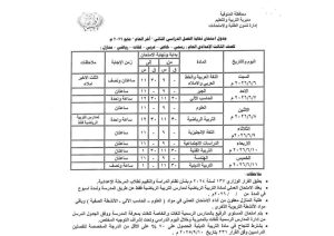 اعرف مواعيد امتحاناتك.. تعليم المنوفية يعلن جدول امتحانات الصف الثالث الإعدادي 2026 3 تعليم المنوفية يعلن جدول امتحانات الصف الثالث الإعدادي 2026