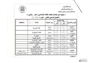الفيوم تعلن جدول امتحانات الشهادة الإعدادية العامة والمهنية للفصل الدراسي الثاني 2026| صور 5 FB IMG 1778439877515 الفيوم تعلن جدول امتحانات الشهادة الإعدادية العامة الفيوم تعلن جدول امتحانات الشهادة الإعدادية العامة والمهنية للفصل الدراسي الثاني 2026| صور موقع في الجامعة
