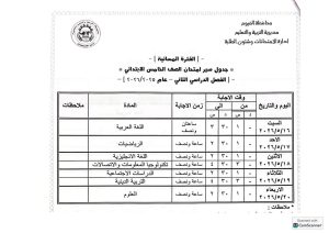 FB IMG 1778441056480 تعليم الفيوم يعلن جداول امتحانات النقل للفترتين تعليم الفيوم يعلن جداول امتحانات النقل للفترتين الصباحية والمسائية للفصل الدراسي الثاني 2026 موقع في الجامعة