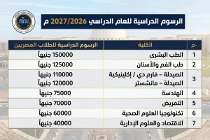 FB IMG 1779307712141 جامعة المنصورة الأهلية تعلن فتح التقديم الإلكتروني جامعة المنصورة الأهلية تعلن فتح التقديم الإلكتروني المبكر 2026-2027.. المصروفات ورابط التسجيل موقع في الجامعة
