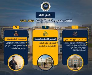 جامعة المنصورة الأهلية تعلن تفاصيل منح وإعفاءات الطلاب للعام الدراسي 2026 3 جامعة المنصورة الأهلية تعلن تفاصيل منح وإعفاءات الطلاب