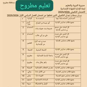 غدًا.. انطلاق امتحانات الدور التكميلي للشهادة الإعدادية للمتغيبين بعذر 3 FB IMG 1780148198747 امتحانات الدور التكميلي للشهادة الإعدادية للمتغيبين غدًا.. انطلاق امتحانات الدور التكميلي للشهادة الإعدادية للمتغيبين بعذر موقع في الجامعة
