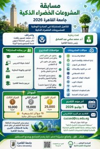 25 ألف جنيه للمركز الأول.. جامعة القاهرة تعلن تفاصيل مسابقة المشروعات الخضراء الذكية 2 25 ألف جنيه للمركز الأول.. جامعة القاهرة تعلن تفاصيل مسابقة المشروعات الخضراء الذكية