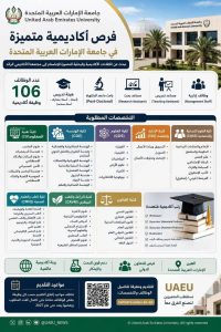 جامعة الإمارات تعلن عن 106 وظائف أكاديمية في مختلف التخصصات.. والتقديم مستمر حتى 2027 2 جامعة الإمارات تعلن عن 106 وظائف أكاديمية في مختلف التخصصات