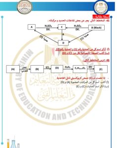 راجع الفيزياء في دقائق.. 23 سؤالًا متوقعًا للثانوية العامة 2026 3 راجع الفيزياء في دقائق.. 23 سؤالًا متوقعًا للثانوية العامة 2026