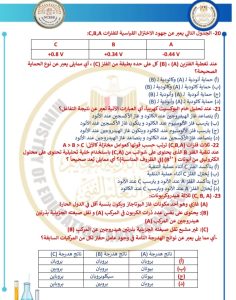 أهم 20 سؤالًا في الفيزياء قبل امتحان الثانوية العامة 2026 3 أهم 20 سؤالًا في الفيزياء قبل امتحان الثانوية العامة 2026