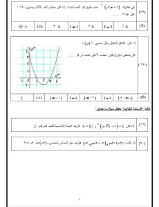 راجع قبل الامتحان.. 9 أسئلة مهمة لطلاب الثانوية العامة