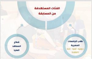 جامعة قناة السويس تطلق مسابقة “متصدقش” لمواجهة الشائعات بين طلاب الجامعات 3 IMG 0253 جامعة قناة السويس تطلق مسابقة “متصدقش” جامعة قناة السويس تطلق مسابقة “متصدقش” لمواجهة الشائعات بين طلاب الجامعات موقع في الجامعة