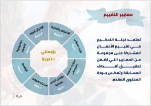 IMG 0255 جامعة قناة السويس تطلق مسابقة “متصدقش” جامعة قناة السويس تطلق مسابقة “متصدقش” لمواجهة الشائعات بين طلاب الجامعات موقع في الجامعة
