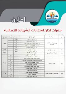 IMG 1024 الشهادة الإعدادية في بورسعيد 2026 اعرف لجنتك الآن.. أماكن امتحانات الشهادة الإعدادية في بورسعيد 2026 (مستند) موقع في الجامعة