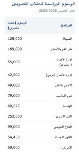 IMG 7808 جامعة النهضة 2026 جامعة النهضة 2026.. الكليات والمصروفات والقبول والتخصصات موقع في الجامعة