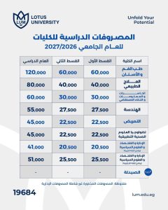 مصروفات العام السابق وخصم 5%.. جامعة اللوتس تفتح باب التقديم للعام الجامعي 2026 / 2027 2 جامعة اللوتس تفتح باب التقديم